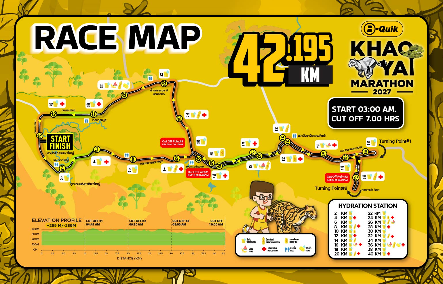 42.195KM Marathon Course Map