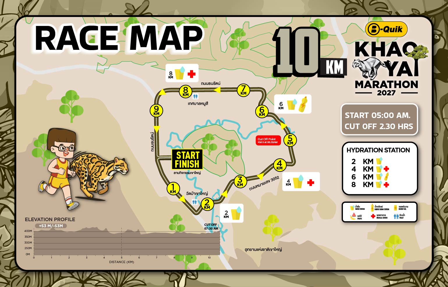 10KM Mini Marathon Course Map